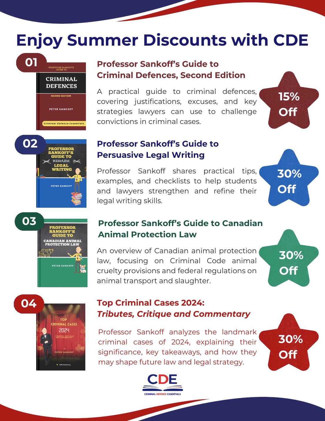 Seasonal discount promotion across 4 titles